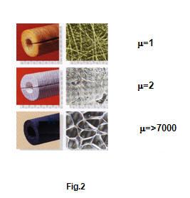 indaflex  بررسي