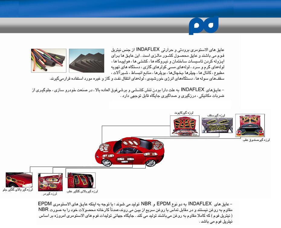 عايق هاي الاستومري برودتي و حرارتي  Indaflex