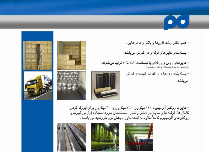 indaflex  قارچ و باكتريها در برابر